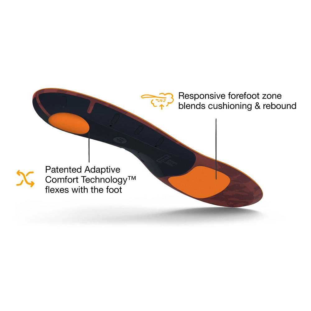 Superfeet Run Cushion Low Arch Insole