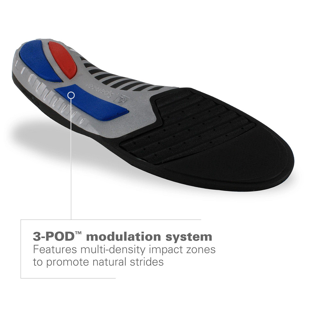 Spenco total max support on sale insoles