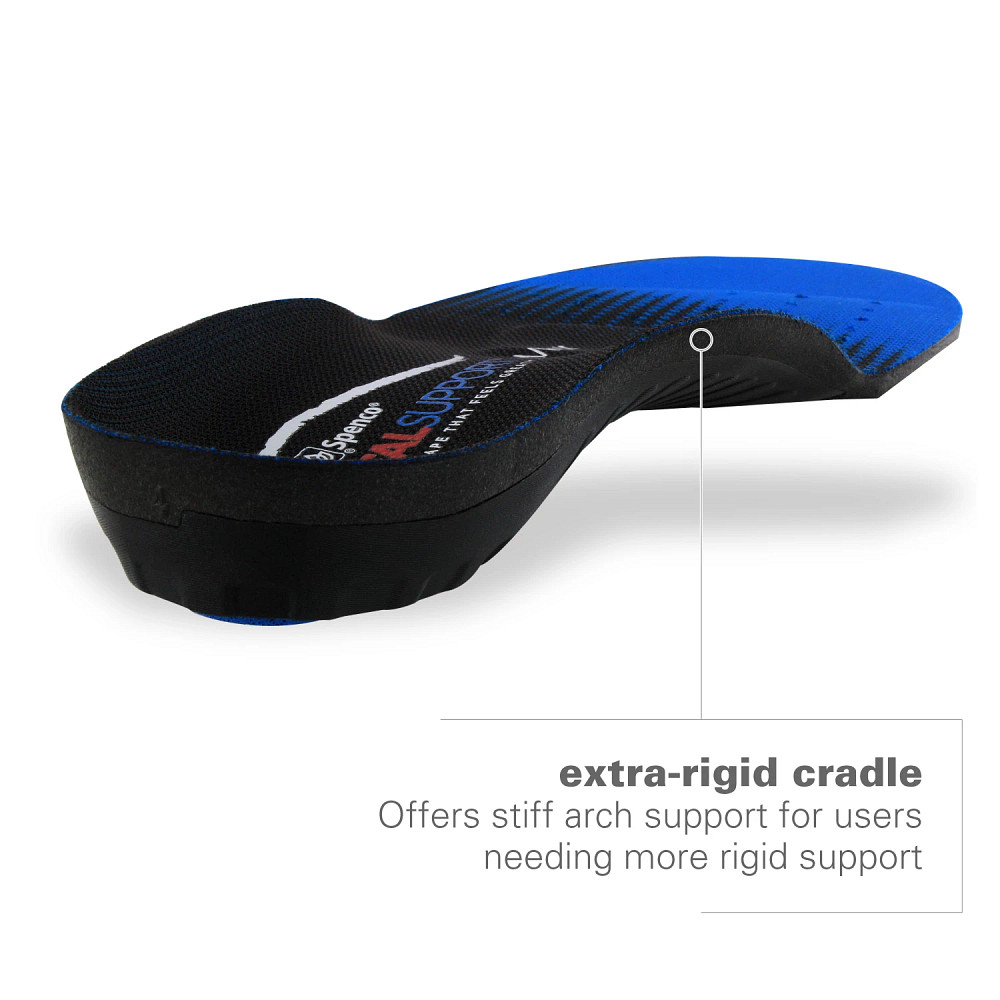 Spenco total support deals max arch insoles