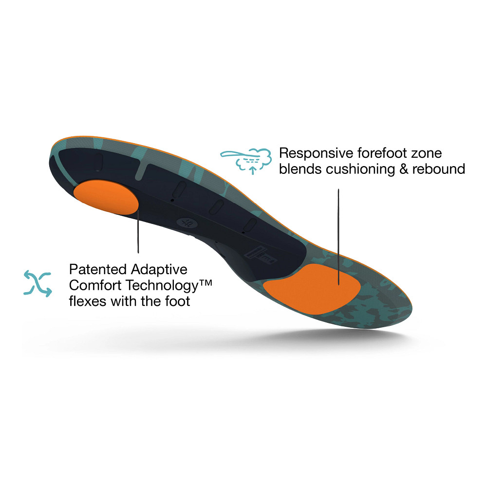 Superfeet sale flex insoles