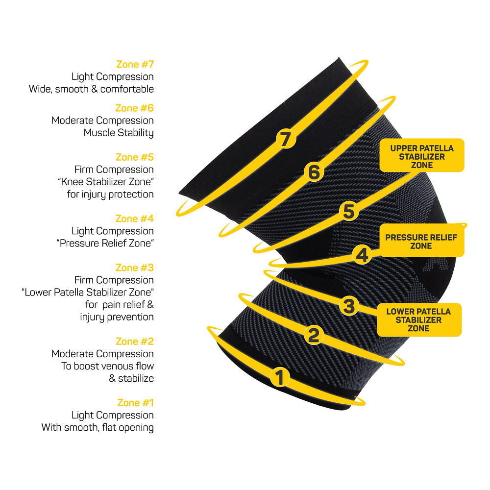 OS1st KS7 Performance Knee Sleeve Injury Recovery | Road Runner Sports