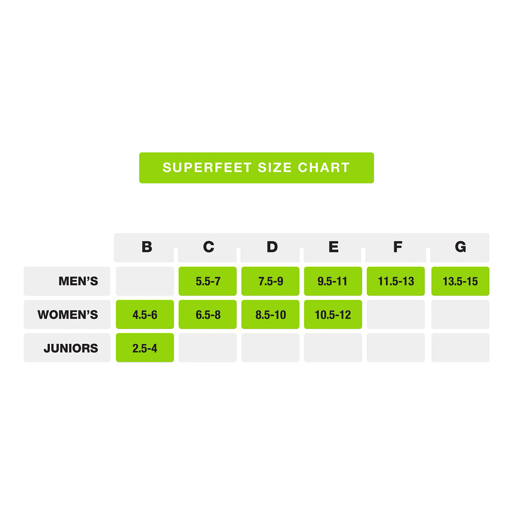 Superfeet sizing deals