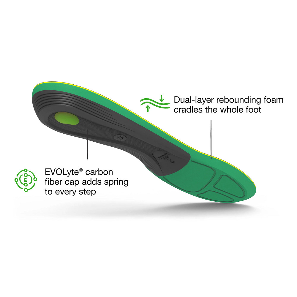 How To Choose The Right Superfeet Insoles Fleet Feet | atelier-yuwa.ciao.jp