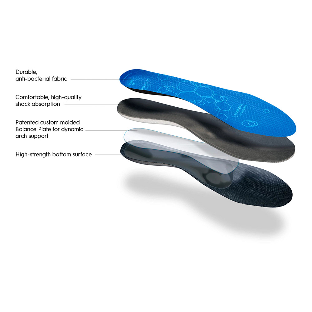 Road runner custom insoles online