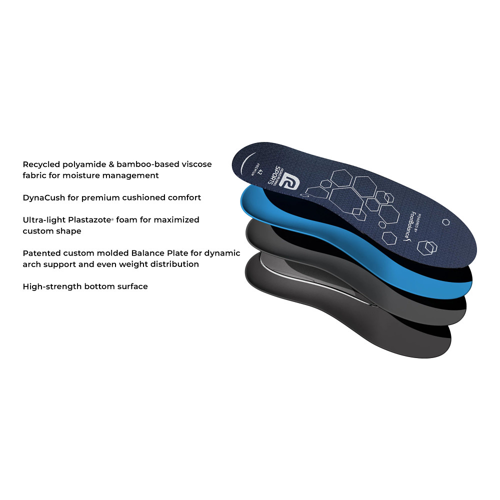 Road Runner Sports Premium Custom Insole