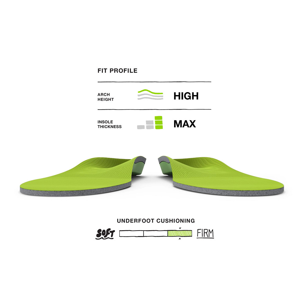 Superfeet All-Purpose Support High Arch Insoles