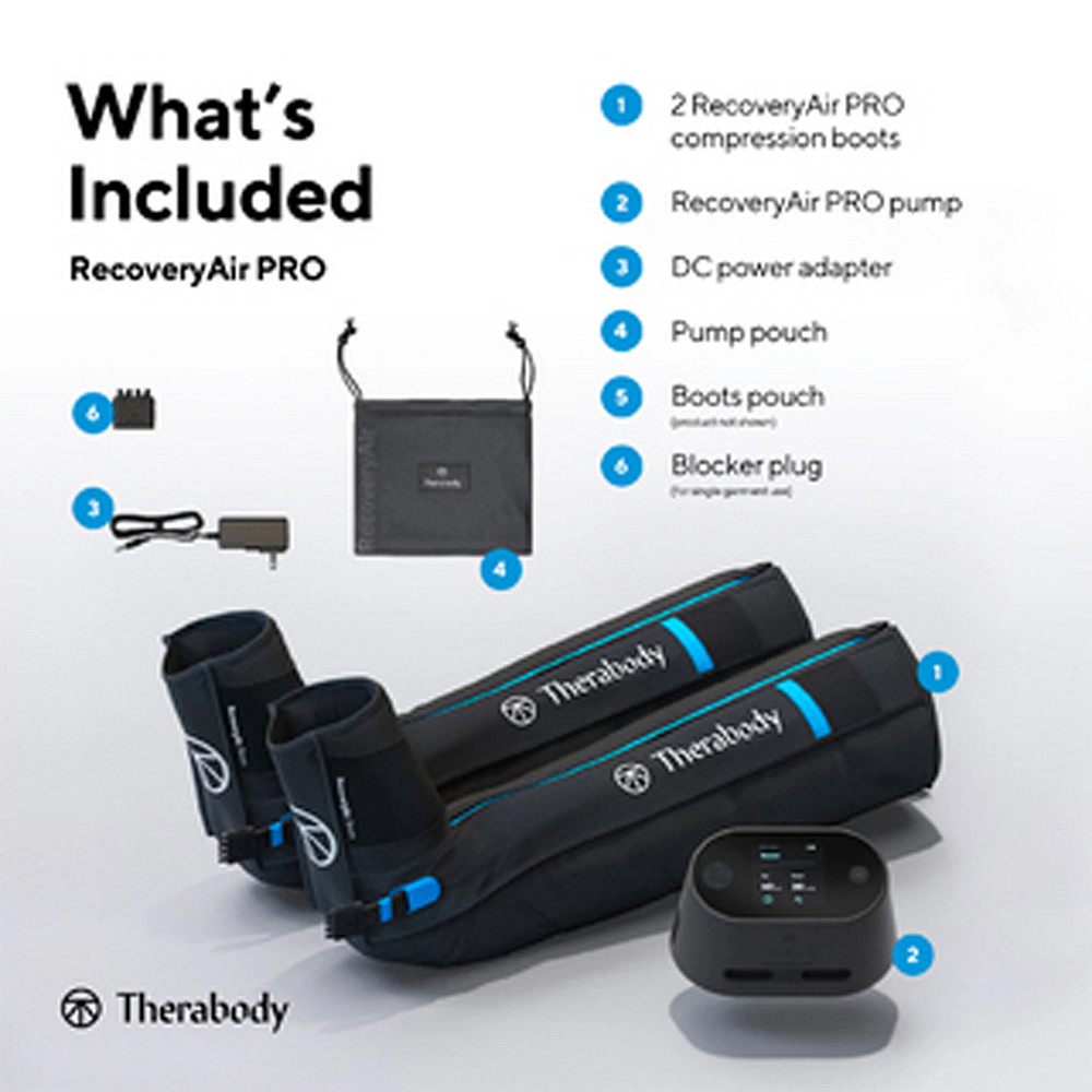 Therabody RecoveryAir PRO Compression Bundle Injury Recovery